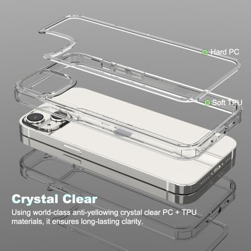 for iPhone 14/13 Clear Bumper Frame No-Back Case, Thin Ultra-Light Anti-Yellowing Transparent Protection Heat Dissipation Bezel Phone Cover Case 6.1" - color: Clear, size: iPhone 14/13