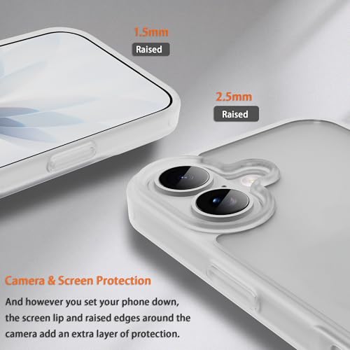for iPhone 17 Case Translucent Matte Phone Cover, [10 FT Military Grade Drop Protection] Slim Durable Shockproof Protective Bumper (Frosted White, 17) - color: Frosted White, size: iPhone 17