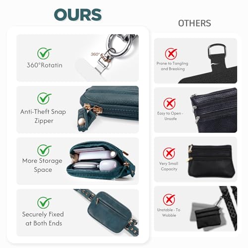 Tiostep Clip and Go Strap for Phone with Wallet Crossbody Phone Lanyard Adjustable and Anti-Theft Leather Purse with RFID Zipper Pouch for Travel Daily Life. Blue - color: Blue