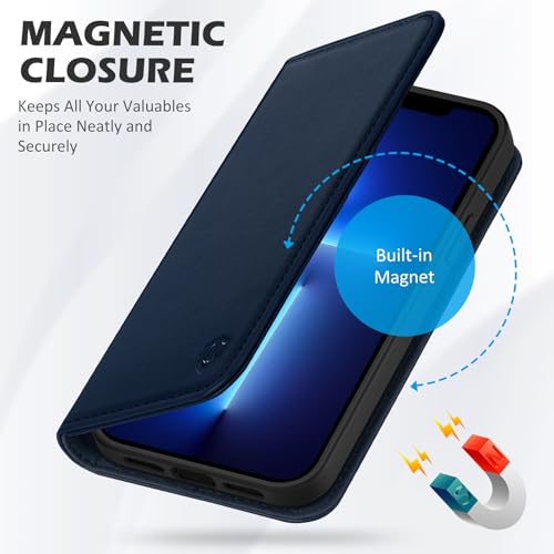 SHIELDON Genuine Leather Case Wallet for iPhone 13 6.1" 2021, Navy Blue | Magnetic Closure, RFID Blocking, Credit Card Slot, Kickstand, Flip Book Design, Shockproof Phone Cover - color: Navy Blue