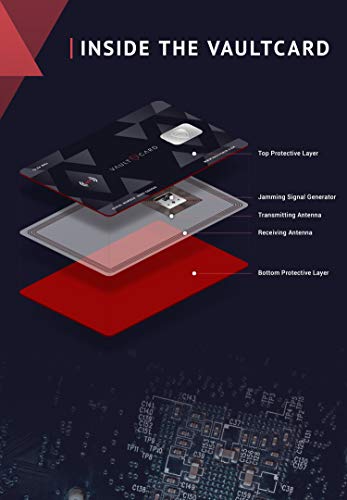 VAULTCARD RFID Blocking Card, NFC Jamming, Protects Wallet and Passport | Vaultskin Patented Multi-Card Defense, superior military-grade 13.56 MHz signal blocker, no battery or credit sleeves needed