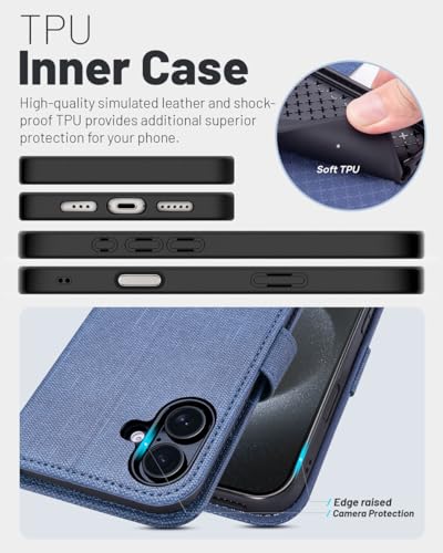 OCASE for iPhone 17 Wallet Case, Card Holder, Denim Blue | RFID Blocking, Kickstand, Magnetic Closure, PU Leather Flip Folio, Shockproof TPU Shell, Protective Phone Cover (6.3") 2025 - color: Denim Blue
