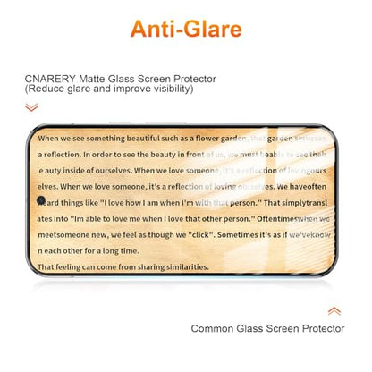 2 Pack for Google Pixel 9 Pro Matte Screen Protector [Not Glass], HD Clear, Anti-Scratch, Anti-Glare, Support fingerprint - size: Google Pixel 9 Pro