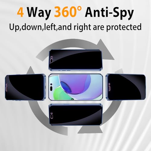 360 Degree Privacy Screen Protector for iPhone 17 Pro 6.3-Inch - size: iPhone 17 Pro