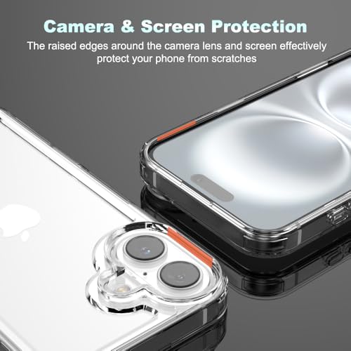 for iPhone 16 Clear Bumper Frame No-Back Case, Slim Fit Ultra-Light Anti-Yellowing Transparent Protection Heat Dissipation Bezel Phone Cover Case 6.1" 2024 - color: Clear, size: iPhone 16