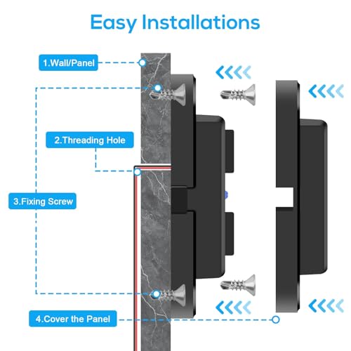 Linkstyle RV USB Outlet, 12V/24V USB Charging Port, 30W PD USB-C & 18W QC3.0, Panel Mount for Camper Marine Boat - color: black