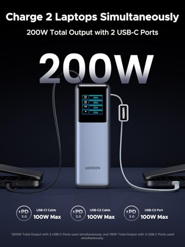 UGREEN Nexode Pro 25000mAh 200W Laptop Power Bank with Retractable Cables