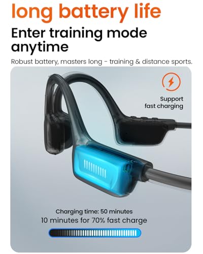 Open Ear Wireless Headphones, IPX7 Waterproof Bluetooth 6.0 Open Ear Duet Headphone with Mic Button Control, Skin-Friendly Comfortable Fit, Sport Earbuds for Jogging Running Cycling Hiking Reading - color: New Black