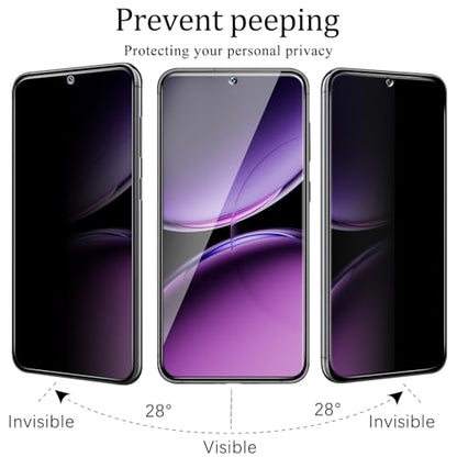 KAREEN Privacy Screen Protector For Samsung Galaxy S25 Plus Tempered Glass - size: [Privacy]Samsung S25 Plus