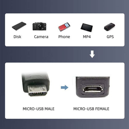 chenyang Micro USB Splitter Cable,1 Micro USB Female to 2 Micro USB Male Y‑Cable,Dual Port Charging Cord for Two Micro USB Devices,Only for Charging,Not Data Sync - style: Dual Micro USB