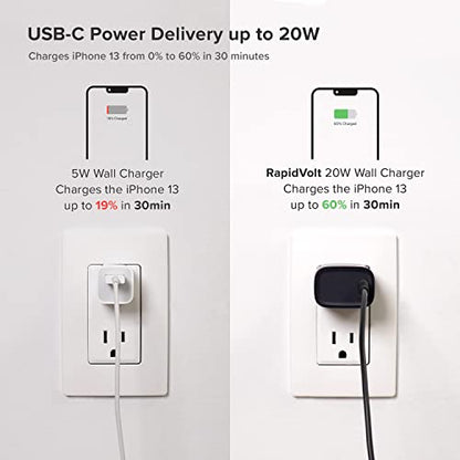 iOttie RapidVolt 20W Wall Charger. Type C High-Speed USB-C Power Adapter for Apple, Android, and Samsung Phones and Tablets. USB-C Type - style: Wall Charger