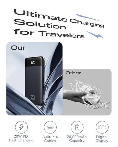 Orfeika 20000mAh Power Bank, Portable Charger with 4 Built-in Cables - color: Black