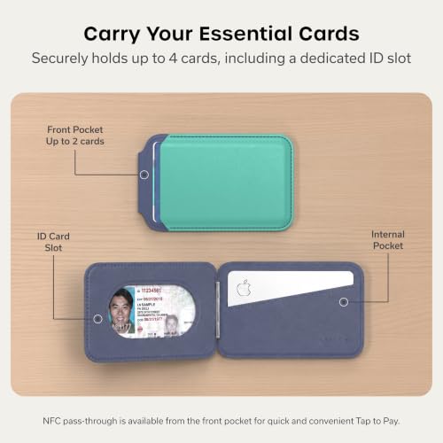 Satechi MagSafe Wallet Stand, Card Holder, NFC Pass-Through - color: Aqua