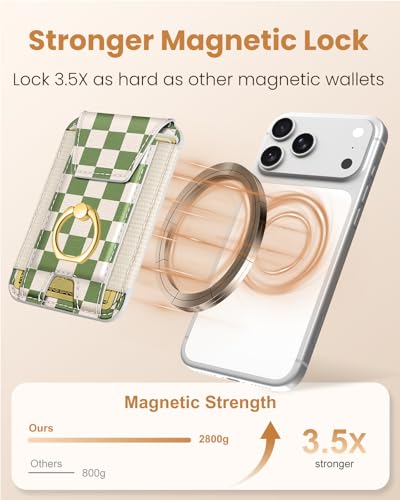 Shorogyt Compatible with Magsafe Wallet with Ring Grip Magnetic Card Holder - Cute Phone Wallets with Stand for iPhone 17/16/15/14/13/12 Series for Women Girls Green Grid Design, Fit 7 Cards - color: Green Grid