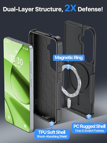 for Samsung Galaxy S26 Case Rugged Dual-Layer Shockproof Black | Fit for Magsafe, Heavy Duty Military-Grade Protection, Matte Finish Scratch Resistant Anti-Fingerprint, S 26 Phone Case - color: Black