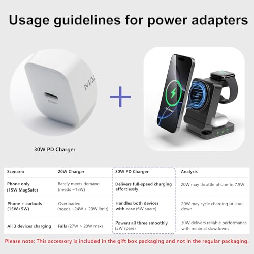 Foldable Wireless Charging Station, Black, with 30W Adapter