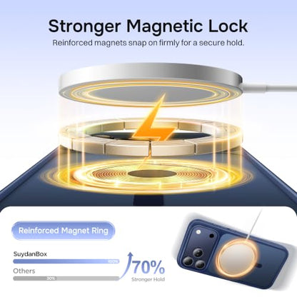 Magnetic for iPhone 17 Pro Max Case, Compatible with MagSafe, [Military Grade Drop Protection] Translucent Matte Shockproof Protective Anti-Fingerprint Phone Case, 6.9", Blue - color: Blue, size: Iphone 17 Pro Max