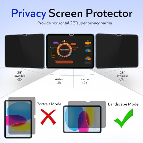 MOBDIK Privacy Screen Protector for iPad A16 11th 2025 & iPad 10th Gen 2022 - size: iPad 10th/11th Generation
