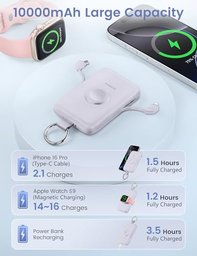 RORRY CharmGo Portable Charger, 10000mAh 20W Fast Charging Power Bank - color: Purple