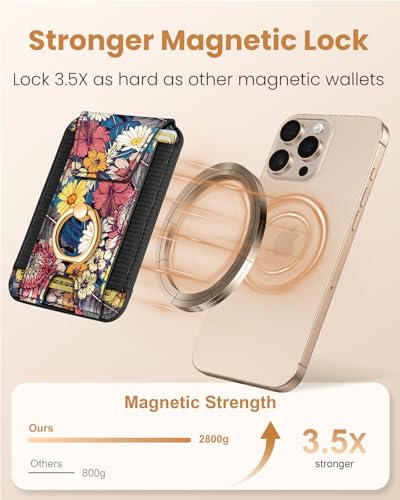 Shorogyt Compatible with Magsafe Wallet with Grip, Purple Flower - color: Purple Flower