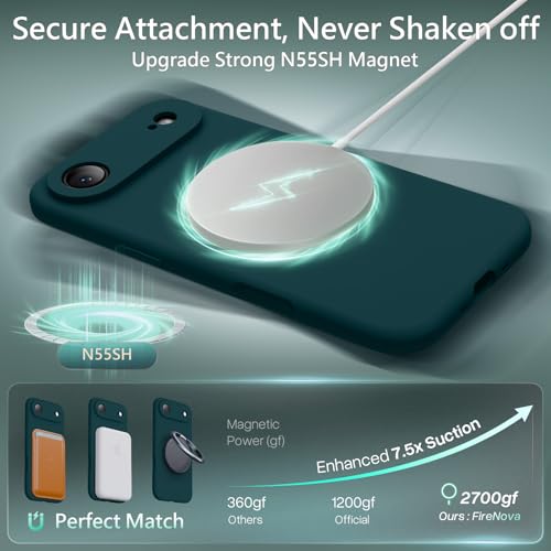 FireNova Magnetic for iPhone Air Case, 6.5", Teal | Compatible with MagSafe, Integrated Silicone Camera Control Button, Camera Protection, Anti-Scratch Soft Microfiber Lining - color: Teal, size: Iphone Air