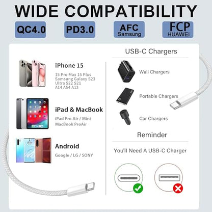 [Apple MFi Certified] USB C to USB C Cable for iPhone 17 Fast Charger Woven - size: [6.6/6.6/6.6] FT