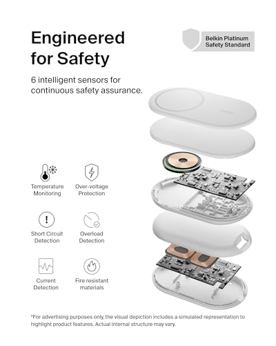 Belkin Qi2 15W Magnetic Wireless Charger, 2 in 1 Foldable, Non-Slip - color: White