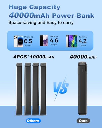 Portable Charger 40000mAh Power Bank, PD 22.5W Fast Charging - color: Black