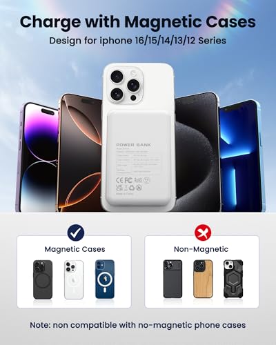Magnetic Portable Charger Power Bank 12000mAh MagSafe Compatible Battery Pack 22.5W USB C Fast Charging Wireless Battery Pack Phone Charger for iPhone 17/16/15/14/13/12 All Series White - color: White