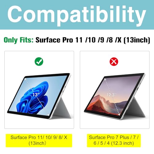 ProCase Privacy Screen Protector for 13" Surface Pro 11/10/8/X - size: 13" Surface Pro 11/10 2024/Pro 8 / Pro X
