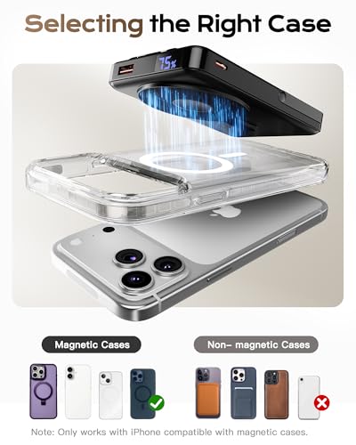 for Magsafe Portable Charger, 10000mAh Power Bank, Dark Black | PD 22.5W Fast Charging with USB-C Cable, Foldable Stand, Magnetic Wireless Charger for iPhone 17/16/15/14/13/12 Series - color: Dark Black