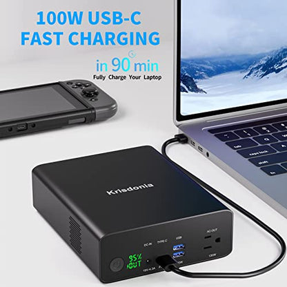 Power Bank with AC Outlet, 80000mAh Portable Laptop Charger