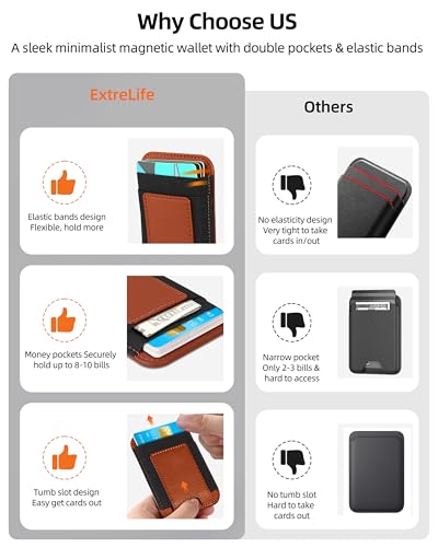Upgraded for Magsafe Wallet, 7 Card Holder, RFID Blocking, Strongest Magnet | Magnetic Wallet for iPhone 17/16/15/14/13/12 Series, for iPhone Wallets Magsafe with 2 Card Slots, Vegan Leather, Brown-2 - color: Brown-Upgraded