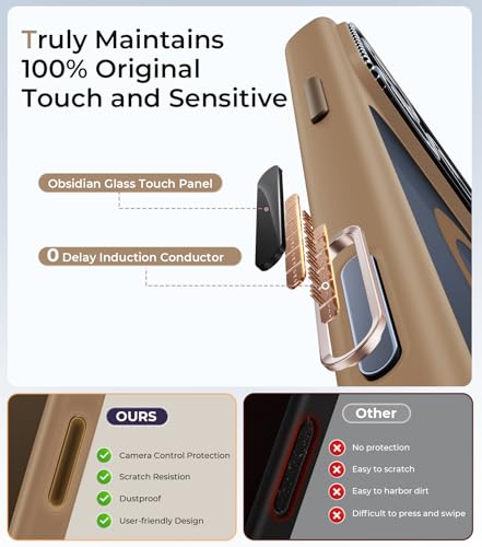 Magnetic for iPhone 17 Pro Max Case with Integrated Camera Protection, [Seamless Work with Magsafe] [Military Grade Shockproof] [Covered Camera Control Button] Case for iPhone 17 Pro Max 6.9'', Brown - color: Brown