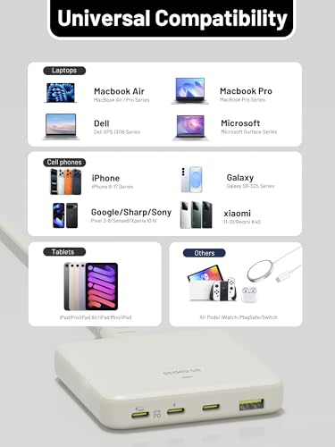 USB C Charging Station Slim, 67W Max 4-Port GaN Desktop Charger - color: White
