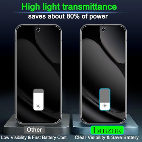 IMBZBK Privacy Screen Protector for Google Pixel 10 Pro XL, 3+3 Pack - color: Pixel 10 Pro XL-Black