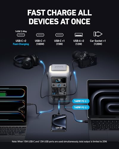 Anker SOLIX C300 DC Portable Power Station and 60W Solar Panel, 288Wh, 300W - style: C300 DC + 60 W Solar Panel