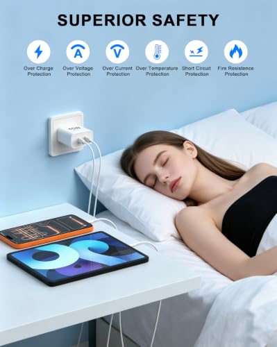 iPhone 17 16 Charger Fast Charging, 45W Dual USB C Charger Block and Cable