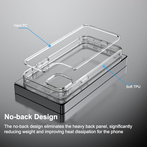 for iPhone 15 Plus Clear Bumper Frame No-Back Case, Slim Fit Ultra-Light Anti-Yellowing Transparent Protection Heat Dissipation Bezel Phone Cover Case 6.7" 2023 - color: Clear, size: iPhone 15 Plus