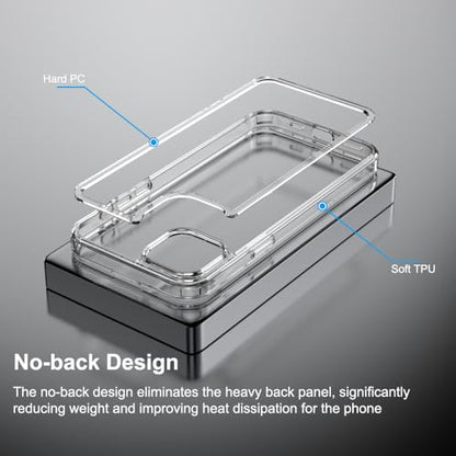 for iPhone 15 Plus Clear Bumper Frame No-Back Case, Slim Fit Ultra-Light Anti-Yellowing Transparent Protection Heat Dissipation Bezel Phone Cover Case 6.7" 2023 - color: Clear, size: iPhone 15 Plus