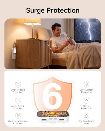 Flat USB Wall Plug, 4 Ports Foldable Charger Block (2 USB-C) - size: PD17W (2A+2C)