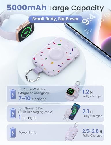 RORRY CharmGo Portable Charger, 5000mAh Portable Charger Power Bank - color: Confetti-Purple