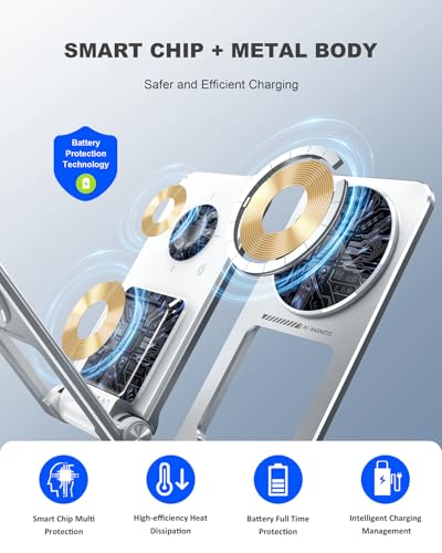 3 in 1 Magnetic Wireless Charger,Foldable Charging Station Built-in Retractable Cable,15W Portable Wireless Charging Stand for iPhone 16 15 14 13 12,Apple Watch,AirPods (20W Adapter) (White) - color: White