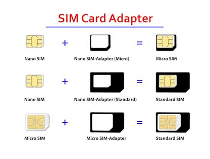 New Nano and Micro Sim Adapter with Eject Pin Needle - 10 Pack