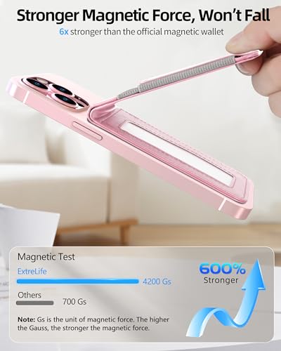 For Magsafe Wallet Stand, 10 Cards Holder, RFID Blocking | Strongest Magnetic Wallet for iPhone 17/16/15/14/13/12 Series, Adjustable Stand, ID Window, 4 Card Slots, Vegan Leather, Pink - color: Pink