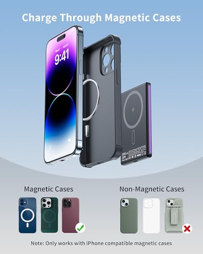 ZBF Wireless Portable Charger,5000mAh Slim Magnetic Power Bank Phone Charger with USB-C Cable, PD 20W Fast Charging Mag-Safe Battery Pack Travel Charger for Phone 17 16 15 14 13 Pro Max(Purple)