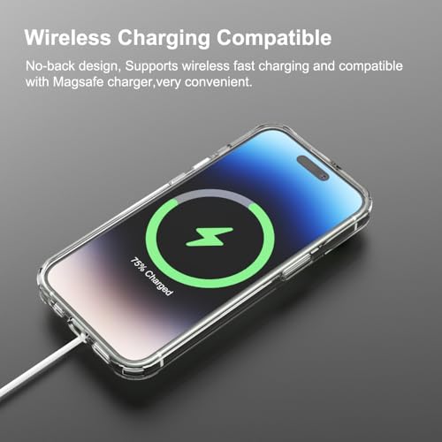 for iPhone 15 Clear Bumper Frame No-Back Case, Slim Fit Ultra-Light Anti-Yellowing Transparent Protection Bezel Phone Cover Case 6.1" 2023 - color: Clear, size: iPhone 15