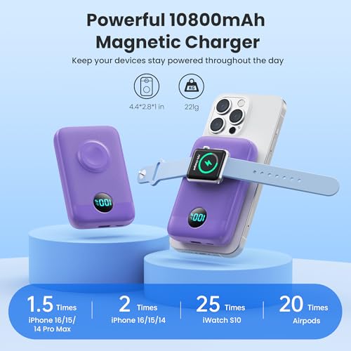GKUTW Magnetic Portable Charger for iPhone and Apple Watch, 10800mAh 25W PD Fast Charging Power Bank, Dual-Side Magnet Design Travel Essentials Battery Pack for iPhone 17/16/15/14/13/12 (Purple) - color: Purple