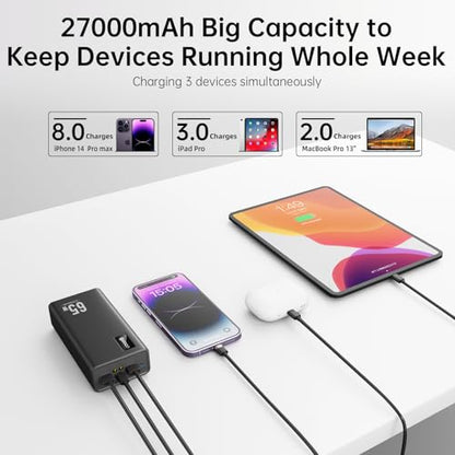PSOOO Power Bank 65W 27000mAh Laptop Battery Pack - color: Black