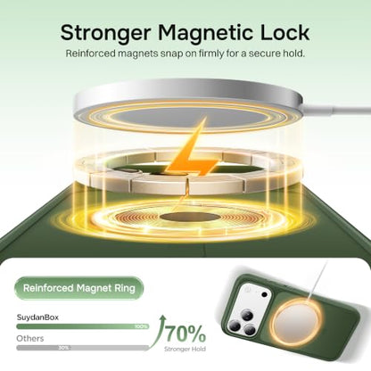 Magnetic for iPhone 17 Pro Case, Compatible with MagSafe, [Military Grade Drop Protection] Translucent Matte Shockproof Protective Anti-Fingerprint Phone Case, 6.3", Green - color: Green, size: Iphone 17 Pro